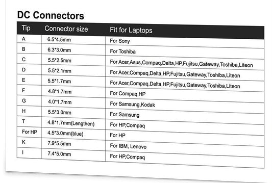 CARREGADOR DE PORTATIL UNIVERSAL IKREA WA0160 90W 13 CONETORES