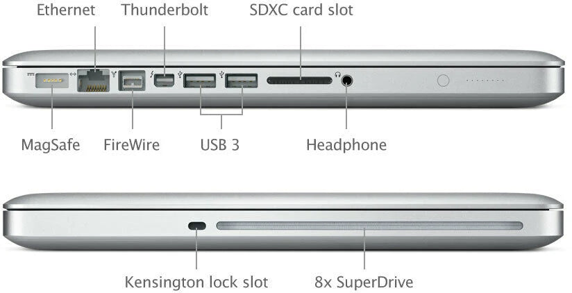 GEEKSHOP.PT