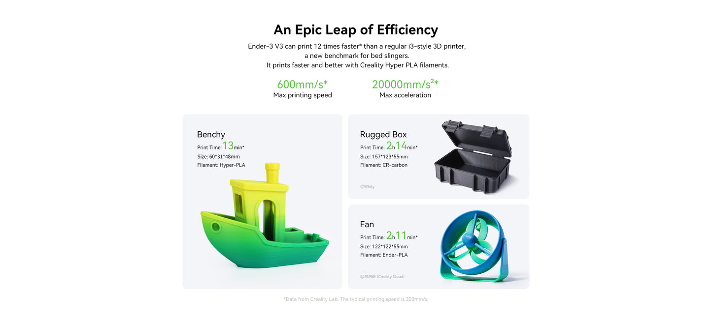 3d Printer Creality Ender 3 V3 CoreXZ