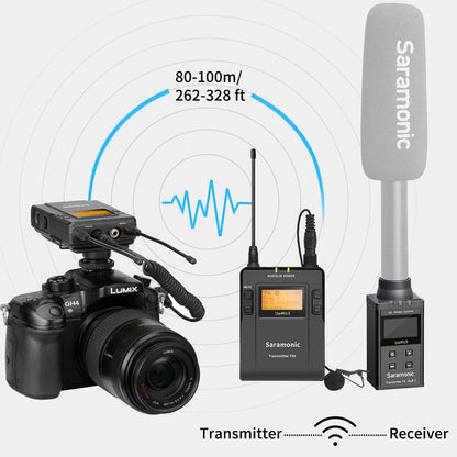 Saramonic UWMIC9 (TX9+RX9+XLR9) UHF Wireless Lavalier + XLR Transmitter Microphone System - USADO
