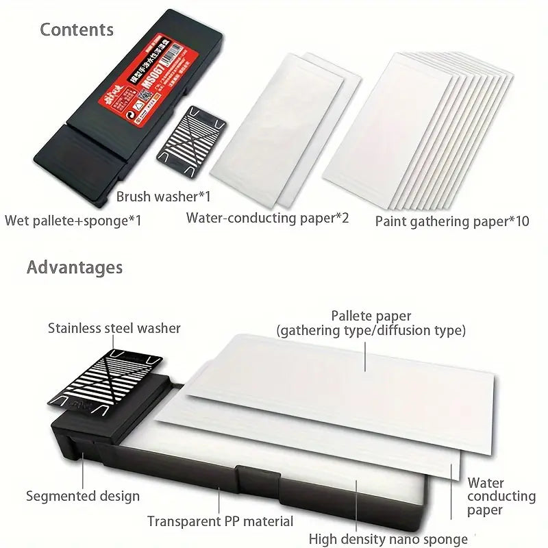 3DPRINT Wet Palette Kit for Brush Painting with Stainless Steel Washer, High-Density Nano Sponge, and Water-Conducting Paper