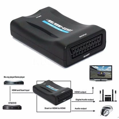 SCART TO HDMI CONVERTER WII / SATURN / NES / SNES / PLAYSTATION 1 / MEGADRIVE /