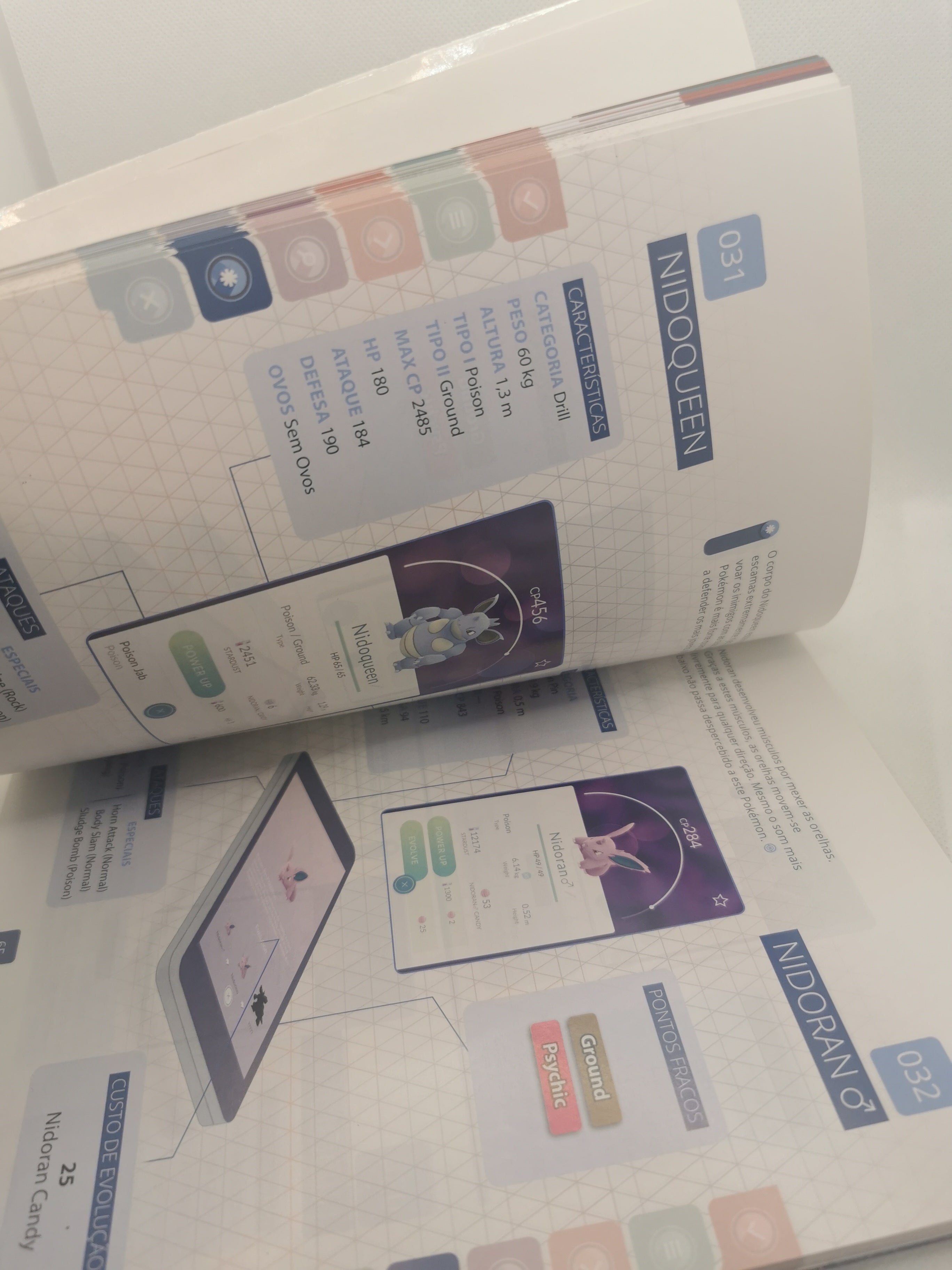 Livro Guia Essencial - Independente e Não Oficial Pokémon Go - USADO