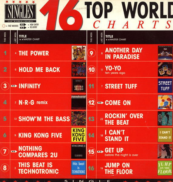 CD Various ‎– 16 Top World Charts '90 - USADO